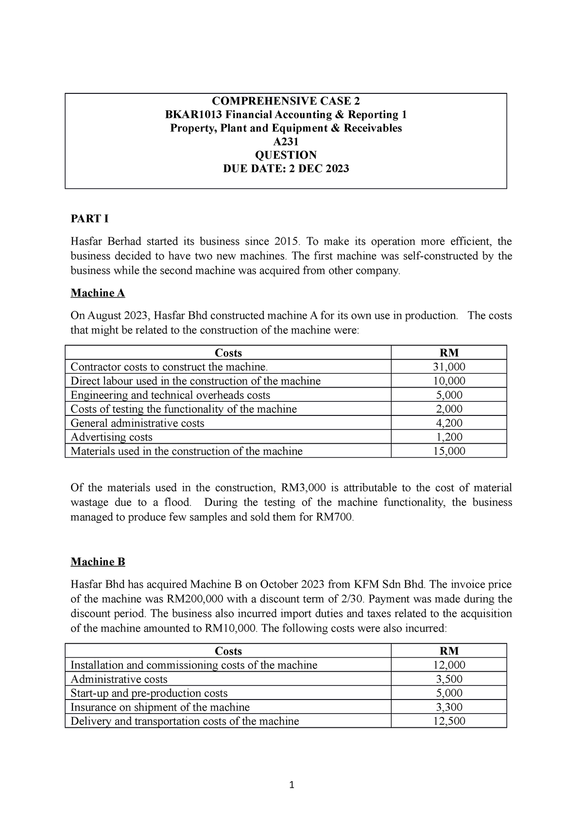 CC 2 A231 Question 2 - Mc2 - COMPREHENSIVE CASE 2 BKAR1013 Financial ...