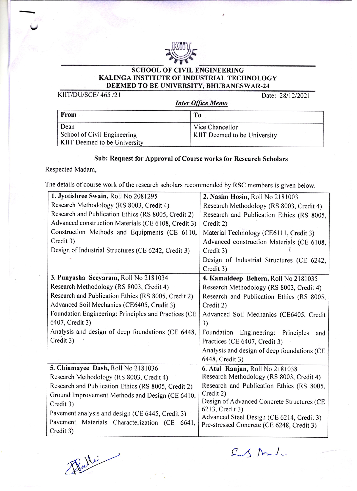 ph.d course work syllabus