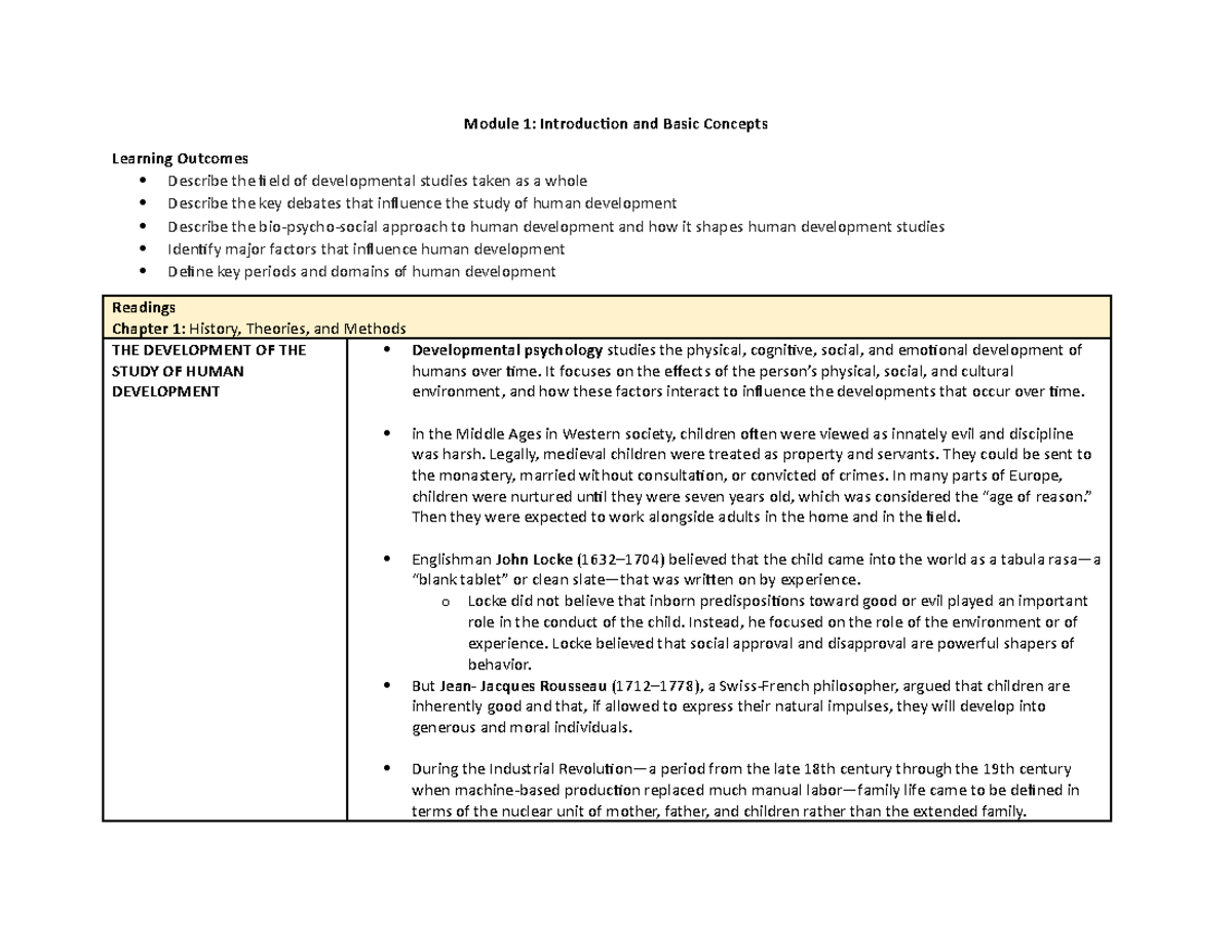 Module 1 Introduction And Basic Concepts - Module 1: Introduction And ...