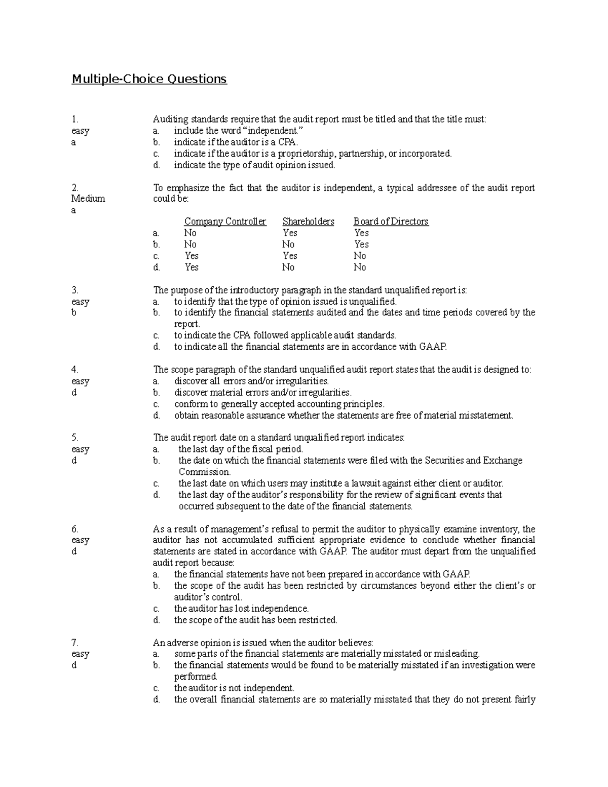 Multiple Choice - None - Multiple-Choice Questions Auditing Standards ...