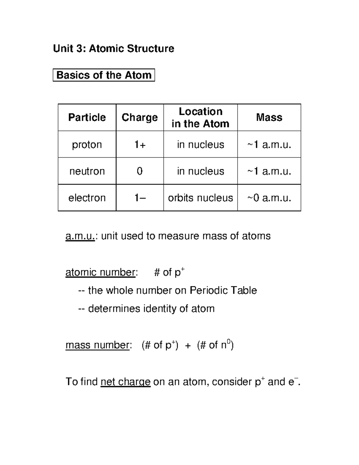 Atomic Structure 2 Instructor Given Notes Unit 3 Atomic Structure Basics Of The Atom 3164