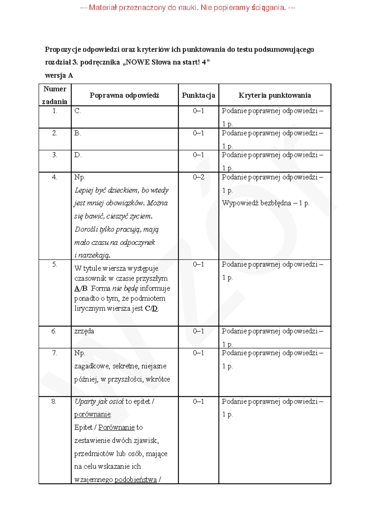 Test-podsumowujacy-do-rozdzialu-3-o-sobie-o-nas-klucze-odpowiedzi (1 ...