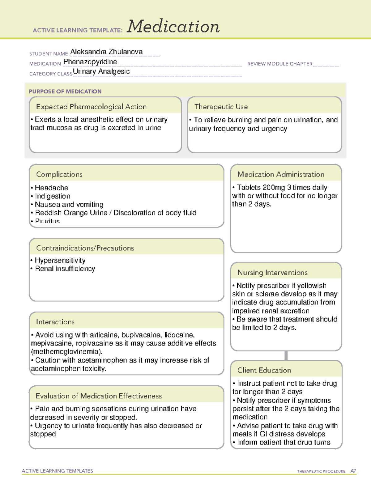 Phenazopyridine Drug Templates ACTIVE LEARNING TEMPLATES