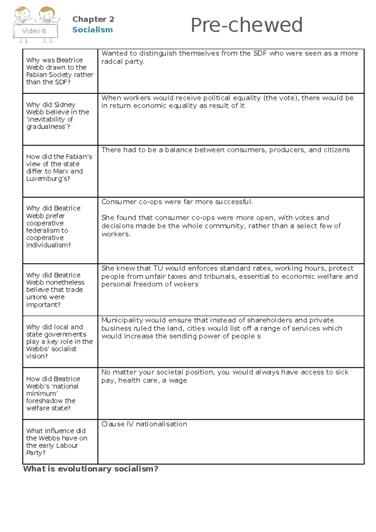 6 - evolutionary socialism worksheet - Why was Beatrice Webb drawn to ...