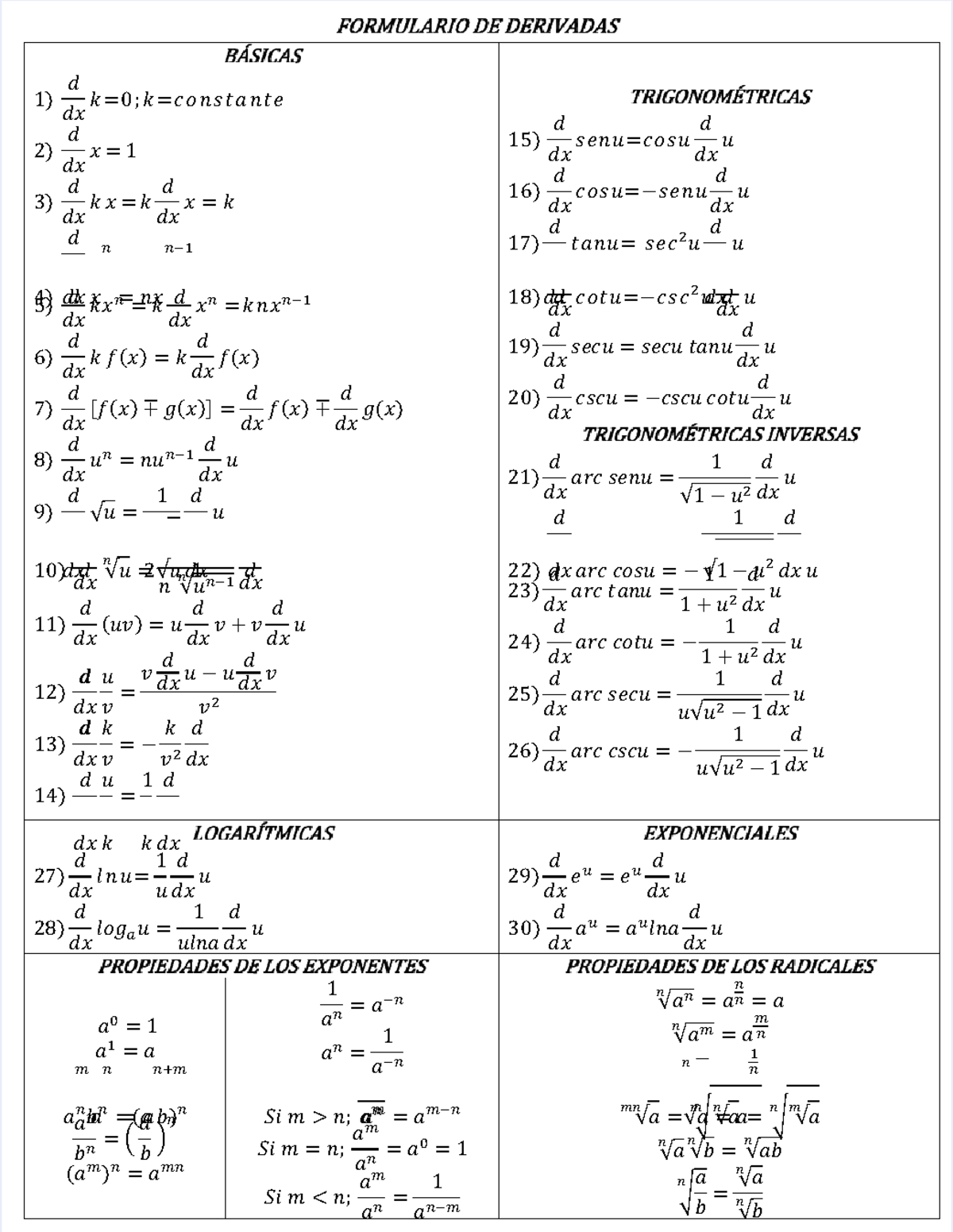 Pdf-formulario-de-derivadas compress - FORMULFORMUL RIORIO DEDE ...