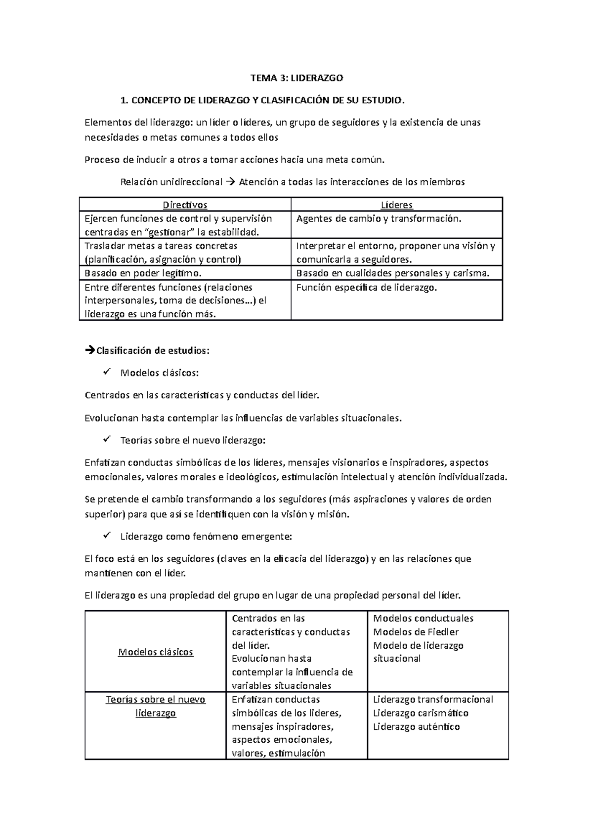 TEMA 3 - Apuntes 3 - TEMA 3: LIDERAZGO 1. CONCEPTO DE LIDERAZGO Y  CLASIFICACIÓN DE SU ESTUDIO. - Studocu