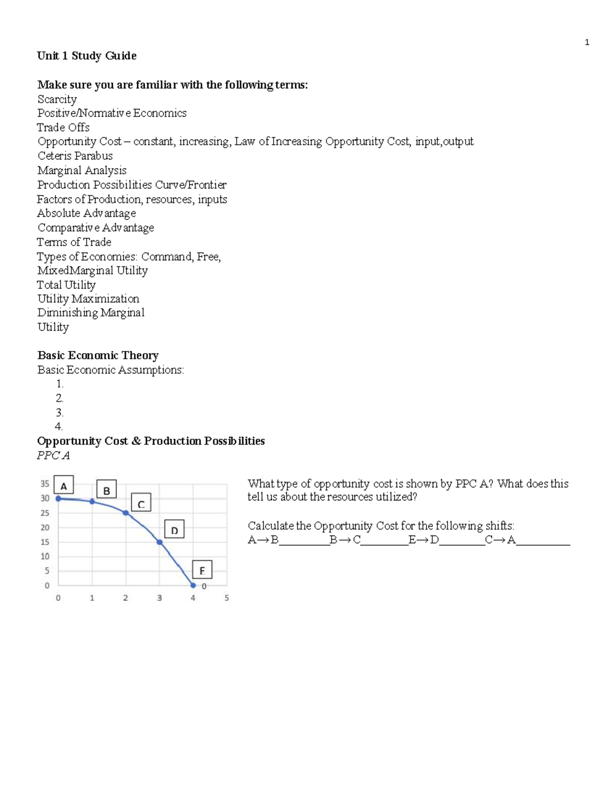 Microeconomics Unit 1 Study Guide - Unit 1 Study Guide Make Sure You ...