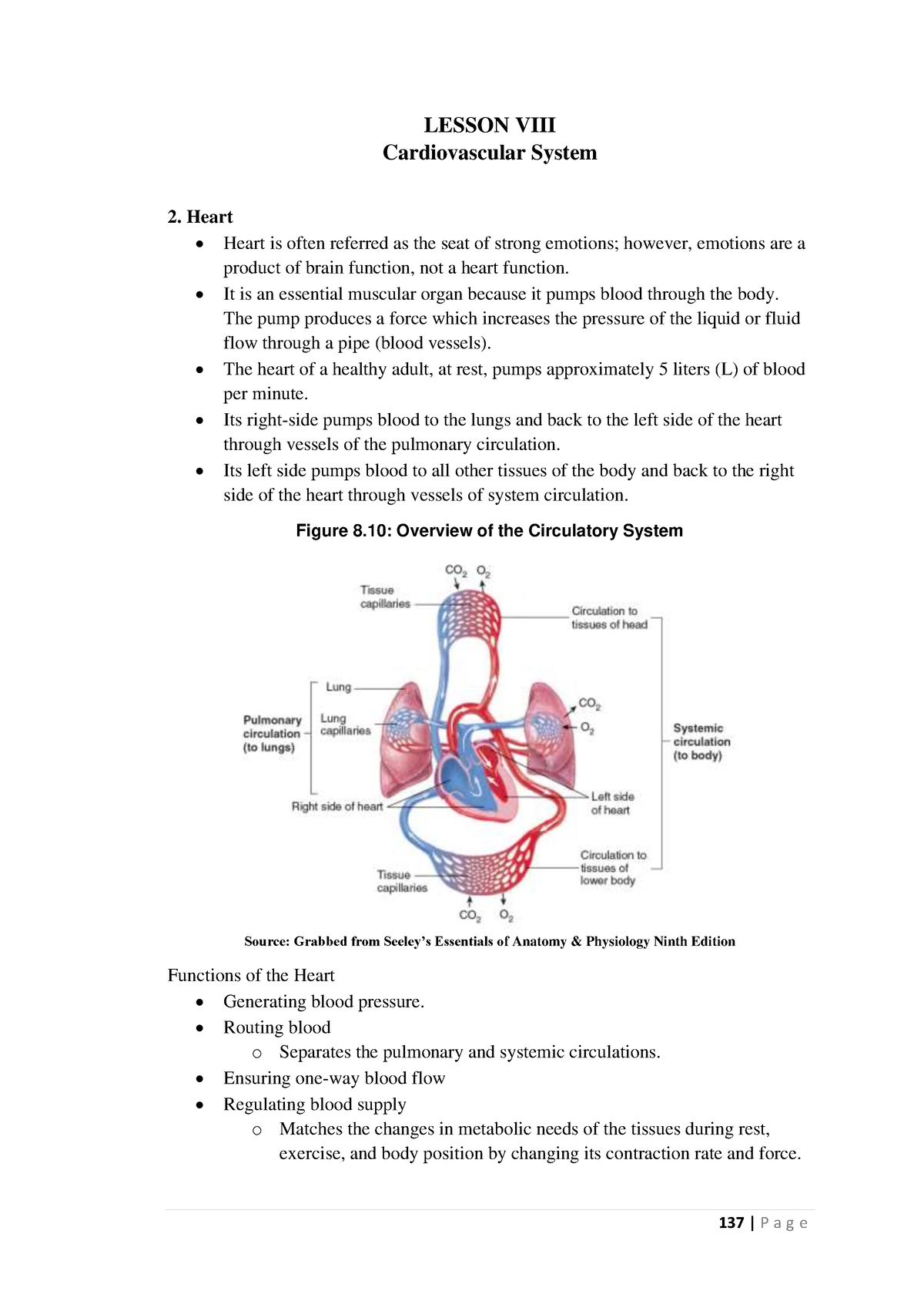 Ana Physio Module 8part2(heart) - Lesson Viii Cardiovascular System 