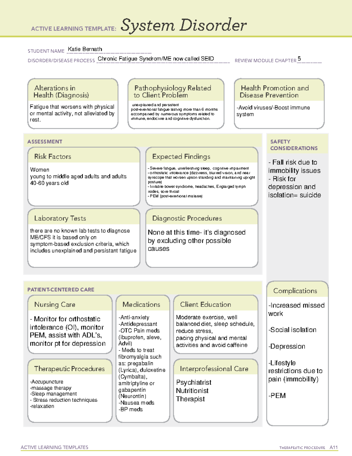 Fibromyalgia System Disorder Template