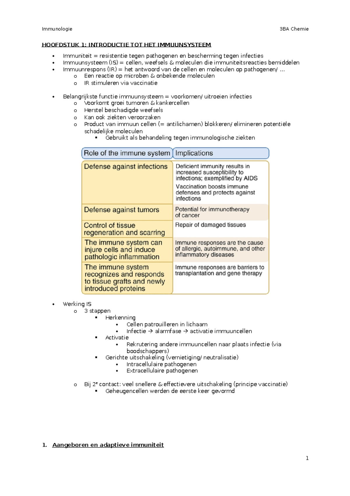 Hoofdstuk 1: Introductie Tot Het Immuunsysteem - HOOFDSTUK 1 ...