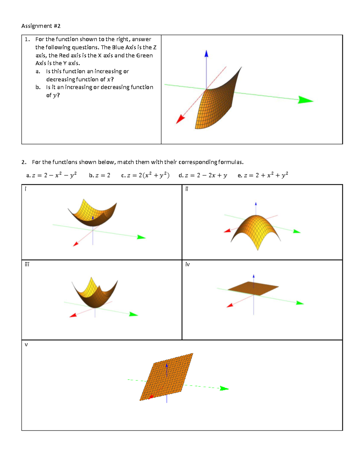 Assignment #2 - homework - Assignment # For the function shown to the ...