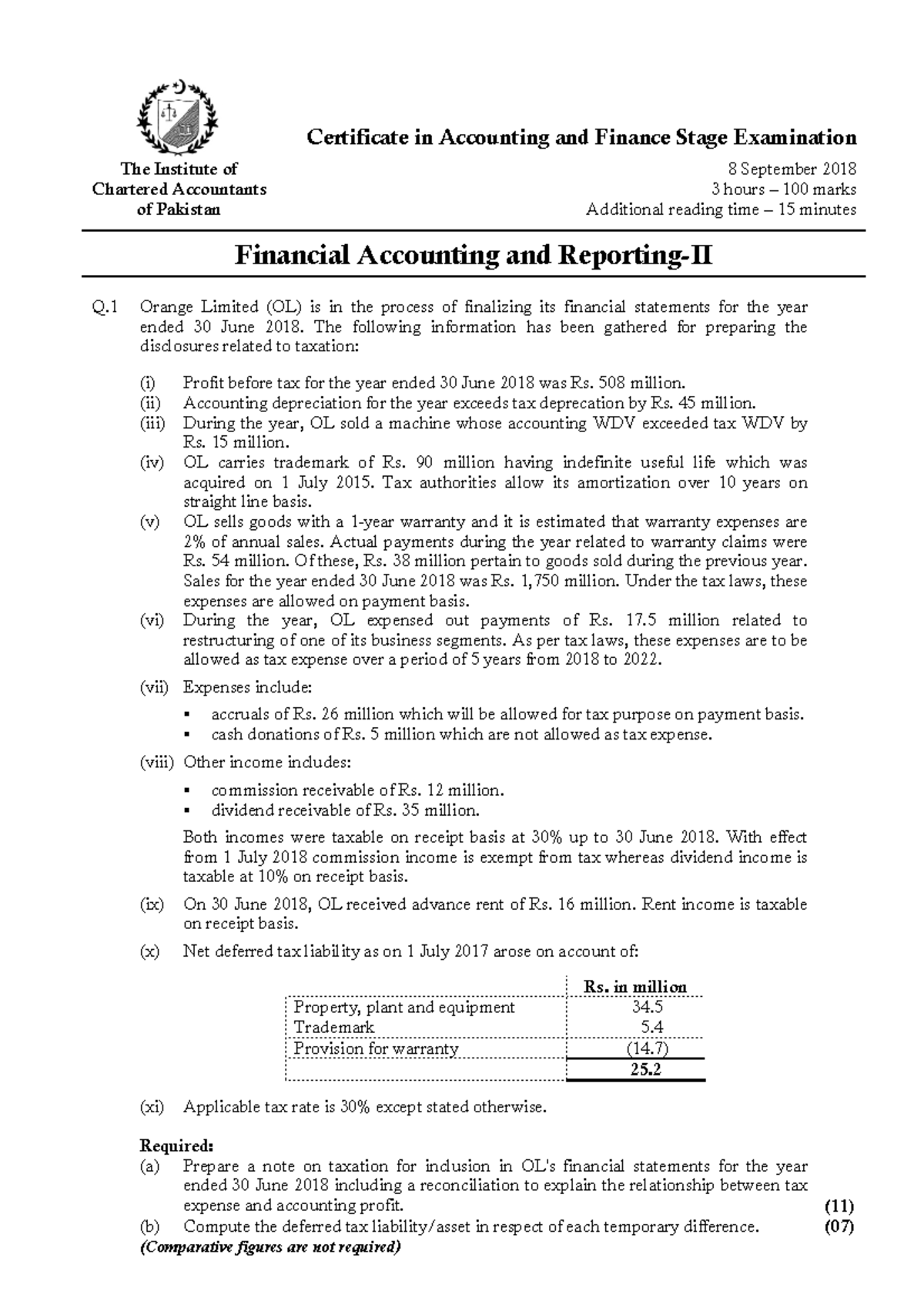 CAF 5 FAR2 Autumn 2018 - Group financial Reporting notes - - Studocu