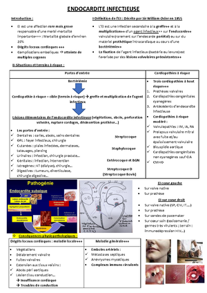 Troubles DU Rythme Cardiaque - TROUBLES DU RYTHME CARDIAQUE Rappel ...