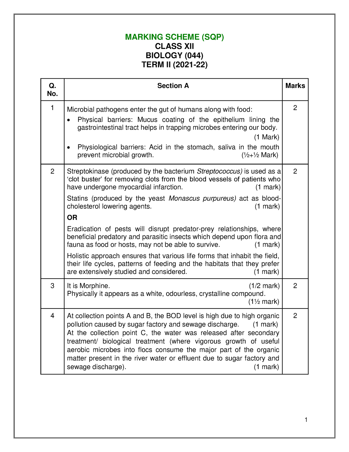 Biology-MS Term2 - MARKING SCHEME (SQP). CLASS XII. BIOLOGY (044). TERM ...