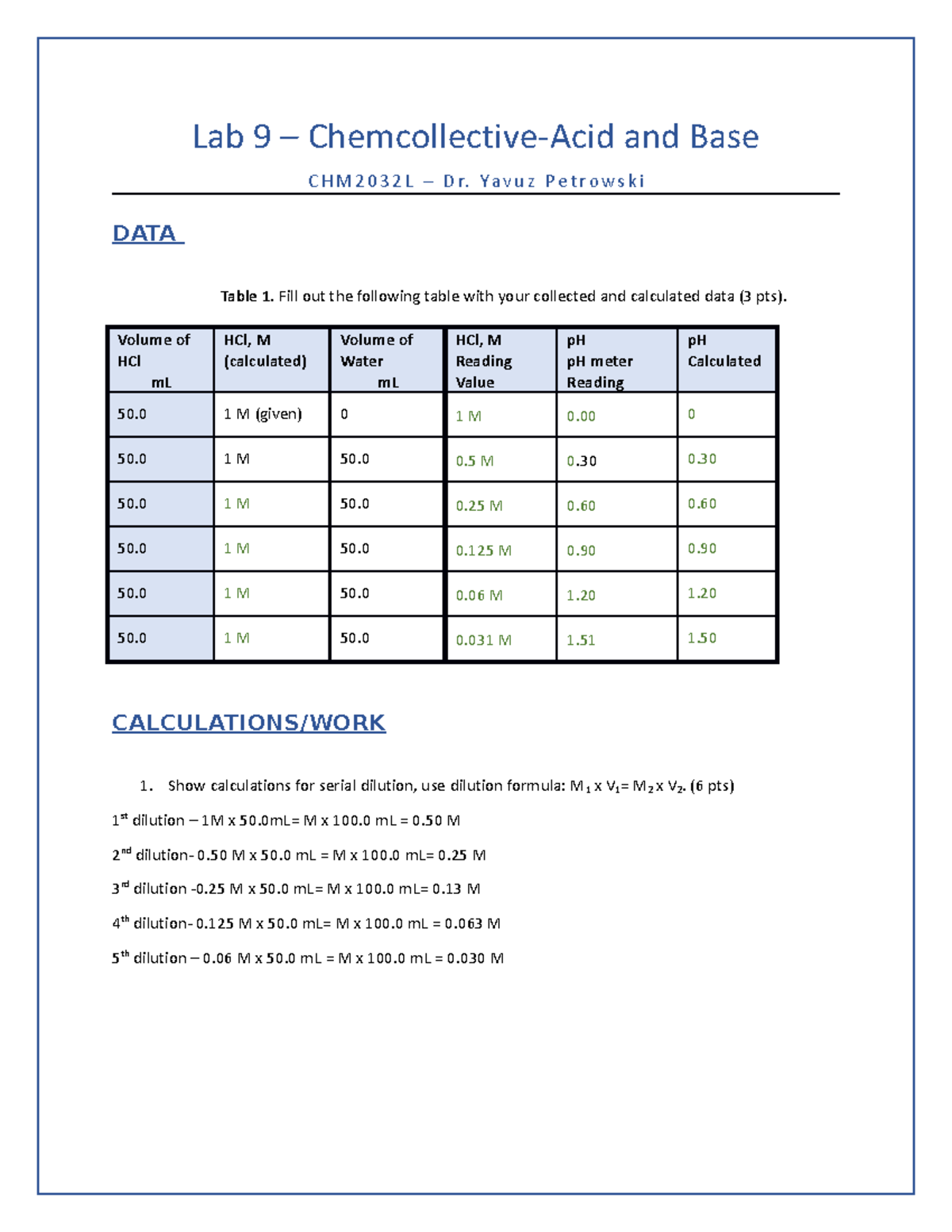 Lab9Lab ReportAcids and bases Lab 9 ChemcollectiveAcid and Base