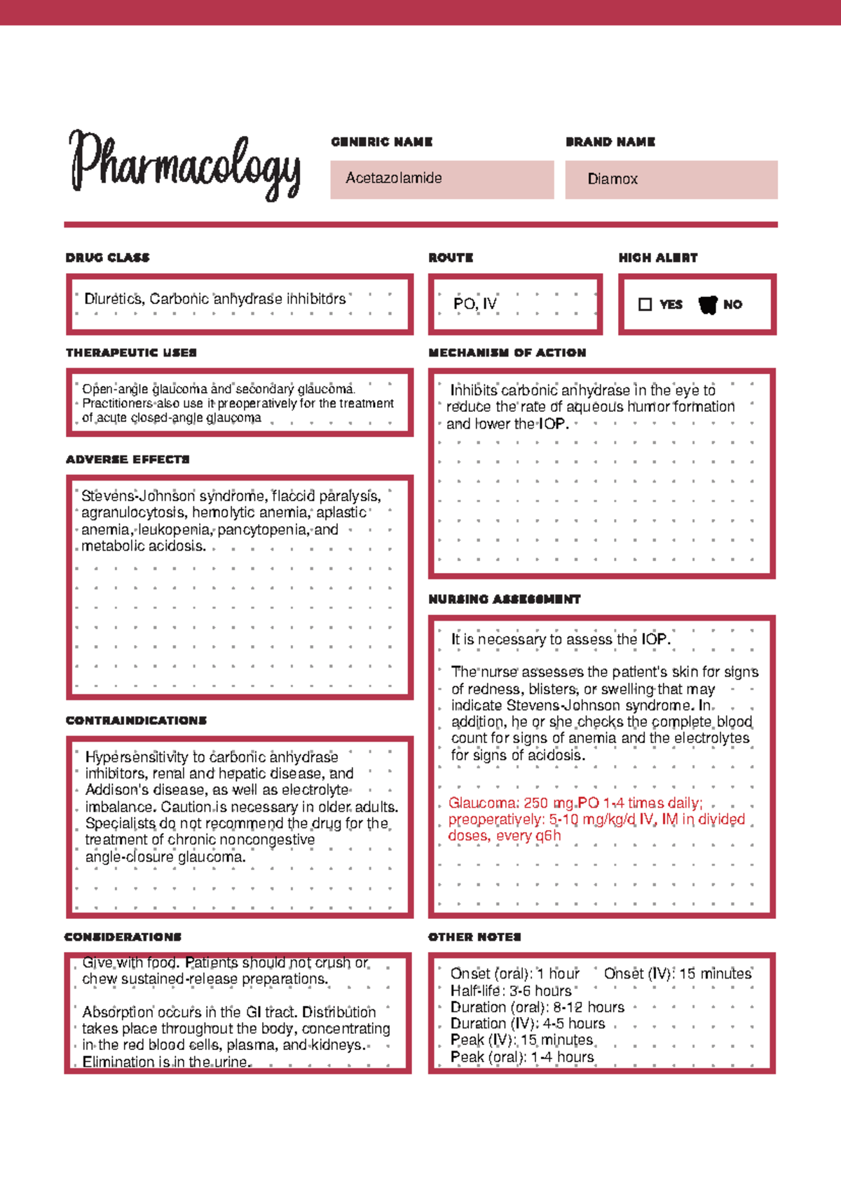 Pharm Drug Page Template module 1 Part 1 - NURS 3210 - Studocu