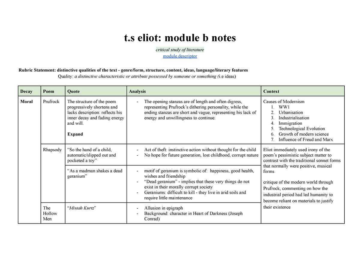 T.s Eliot Module B Hsc Notes - T Eliot: Module B Notes Critical Study ...