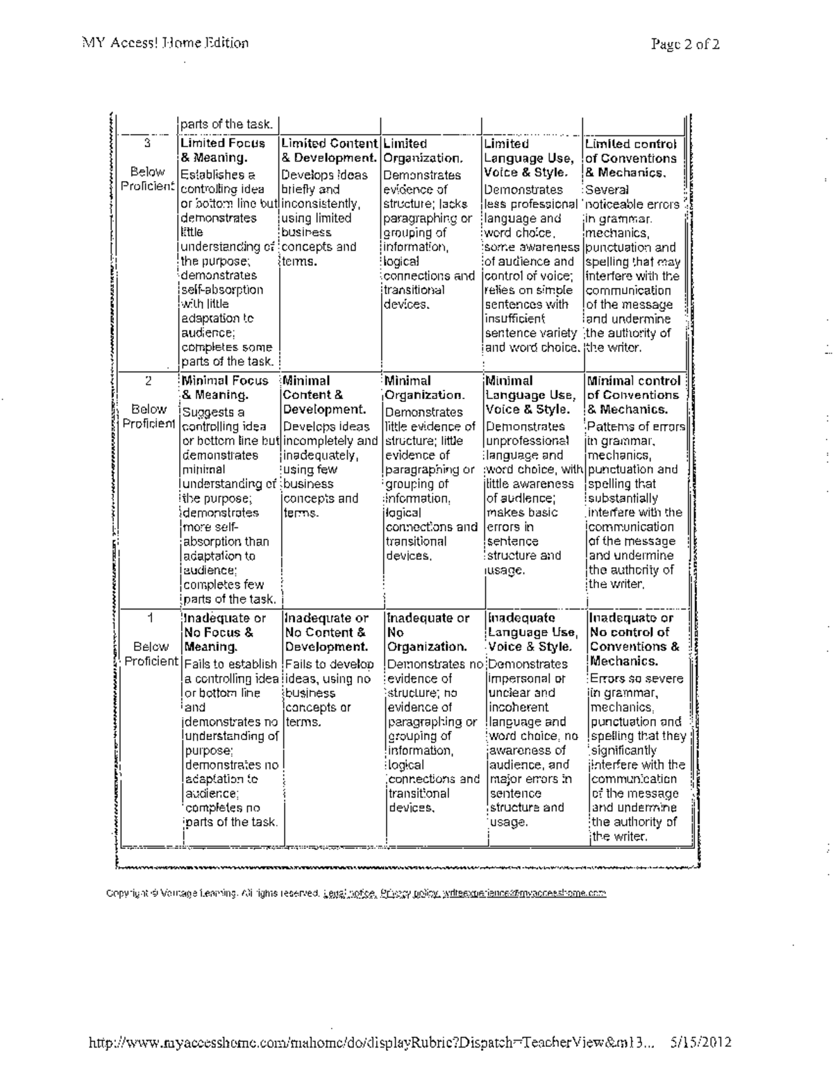 Bars1-assignment key - BU 346 - Studocu