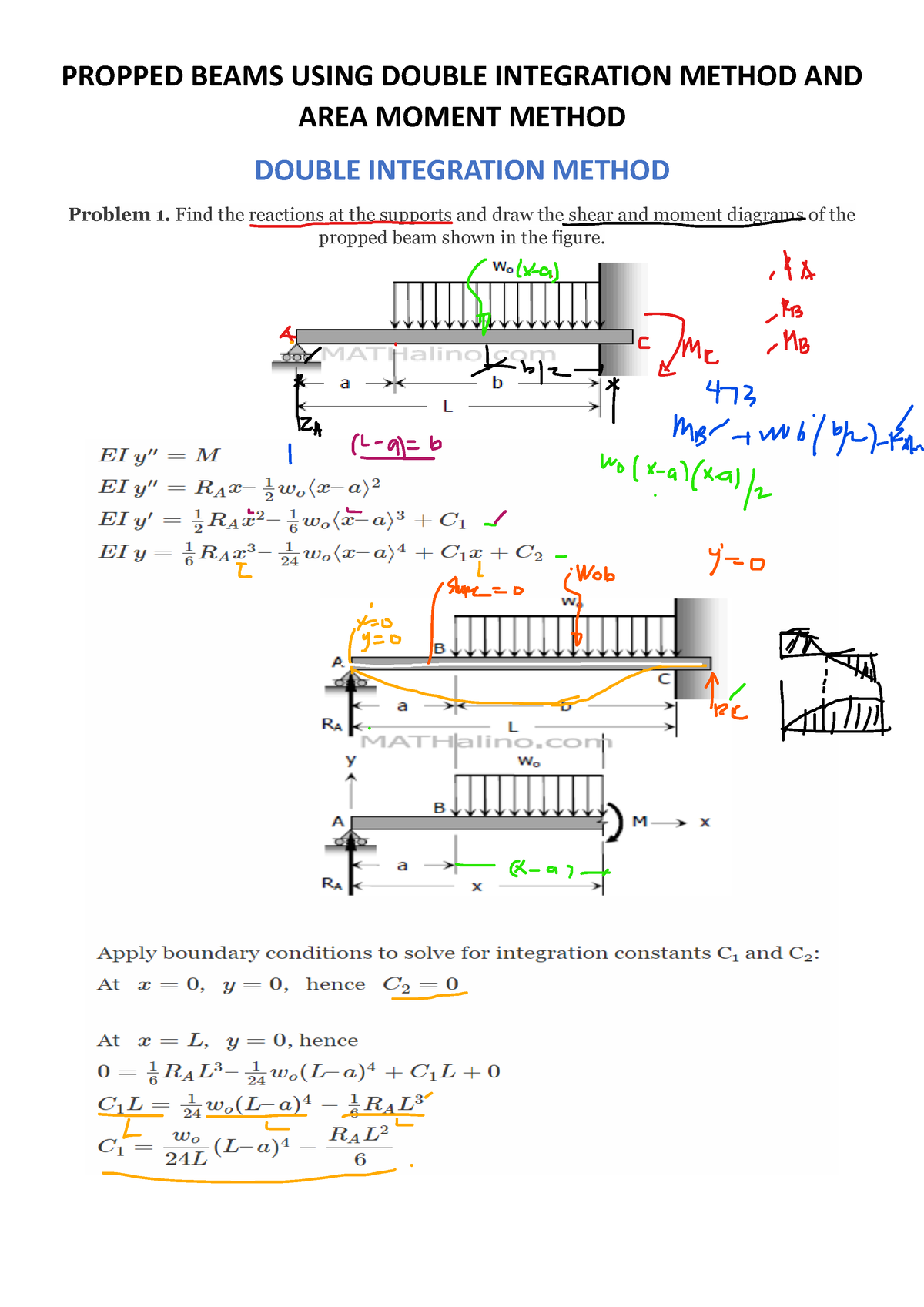 Propped- Beams-SEMI - PROPPED BEAMS USING DOUBLE INTEGRATION METHOD AND ...