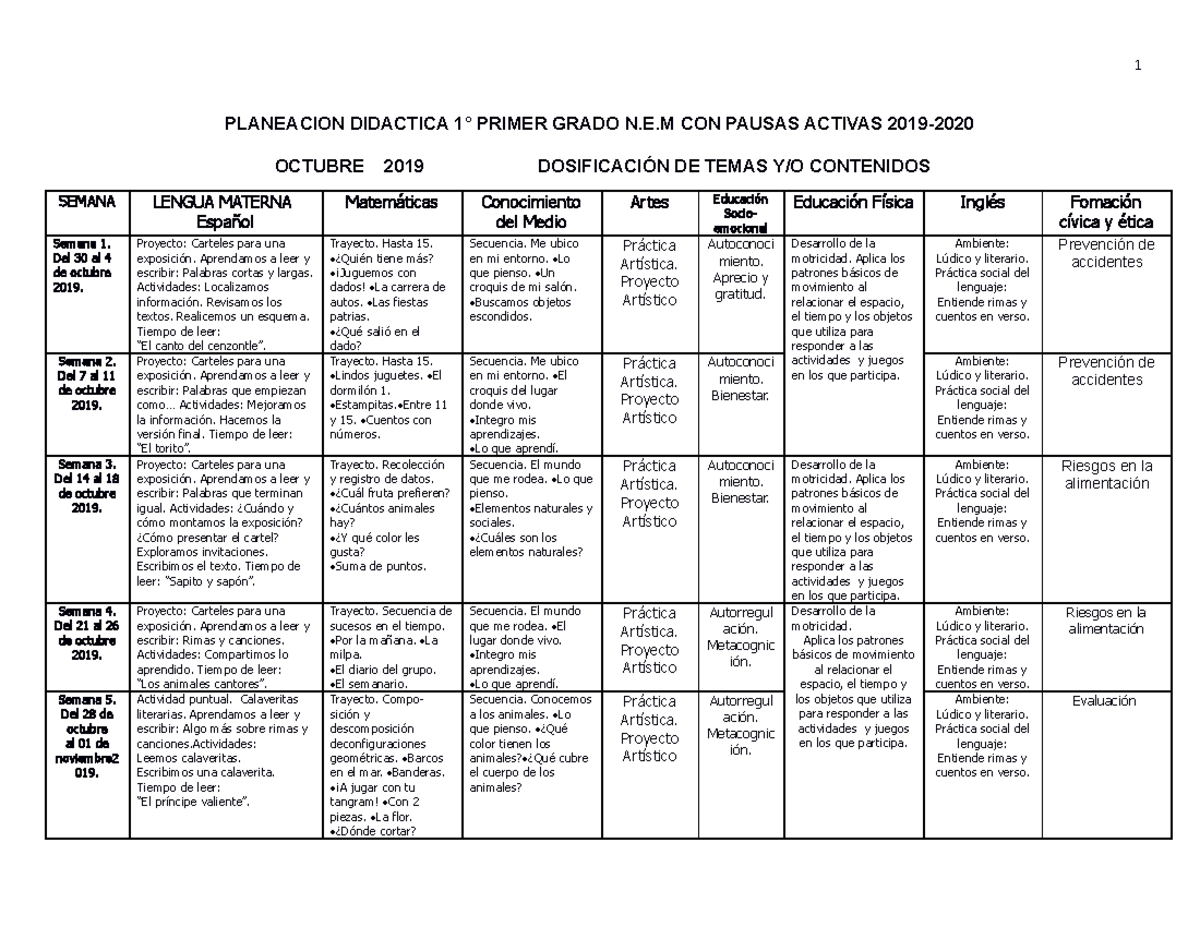 Planeacion Didactica Primer Grado Nem Con Pausas Activas