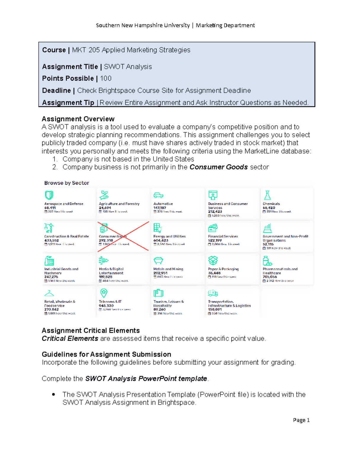 UC MKT205 SWOT Analysis Assignment Instructions SP23 - Course | MKT 205 ...