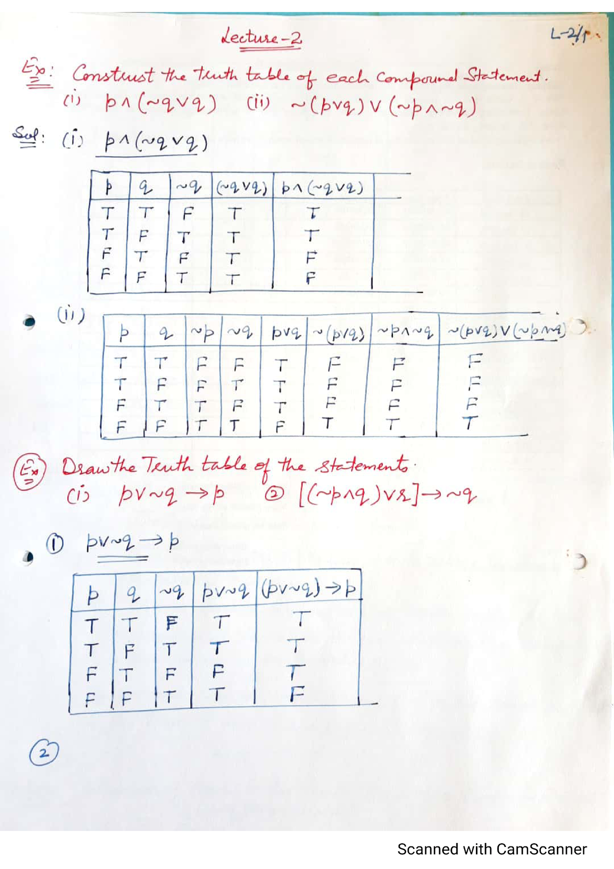 Lecture 2 - Helpful Notes - Mathematics - Studocu