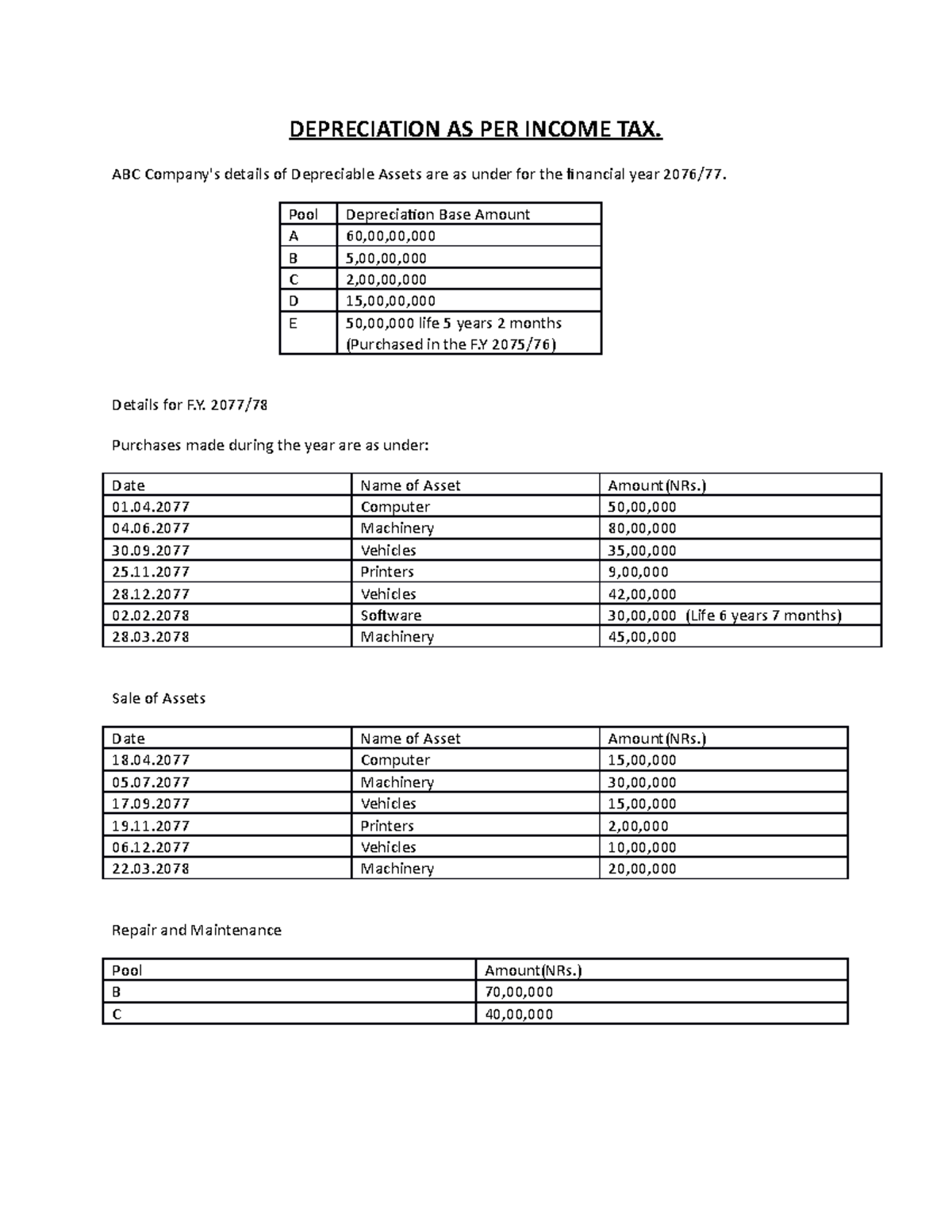 Depreciation Questions Is From The Business Tax Planning And It Is A ...