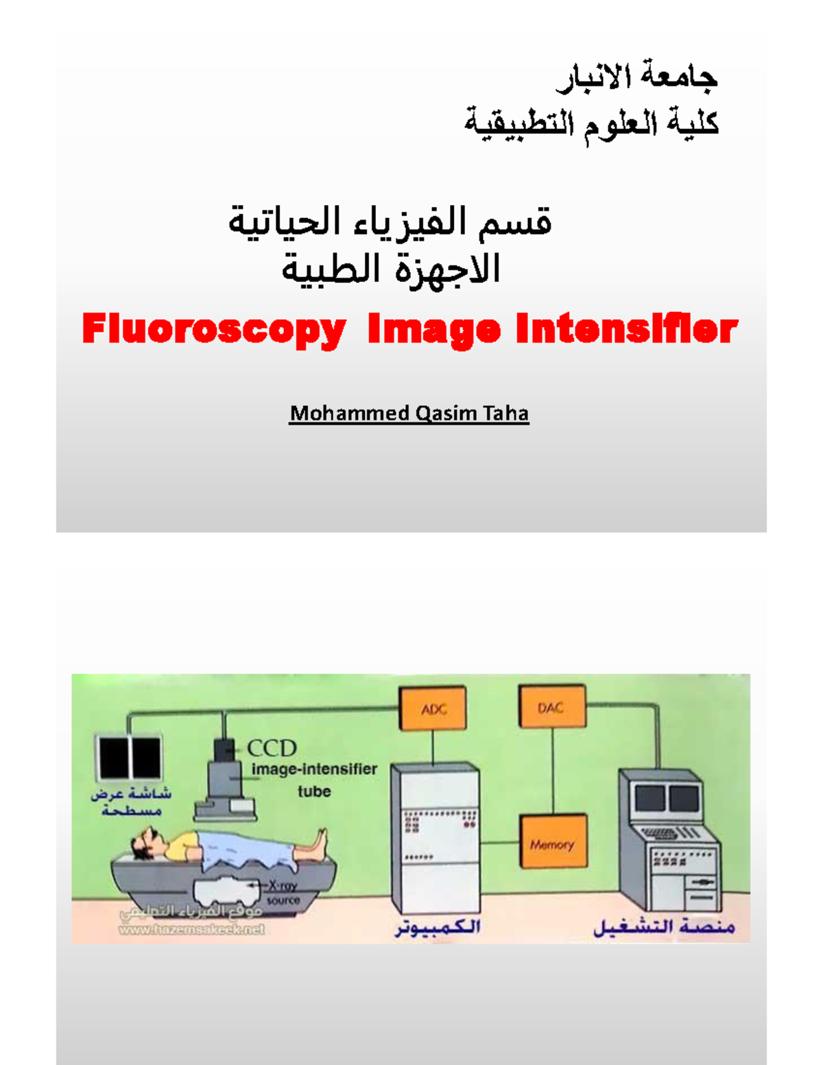 Fluoroscopy Image Intensifier Fluoroscopy Image Intensifier Mohammed