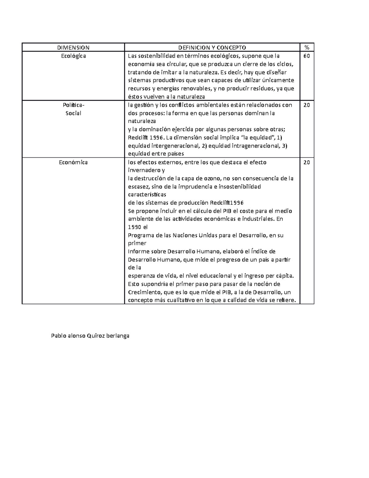 dimension-dimension-definicion-y-concepto-ecol-gica-las