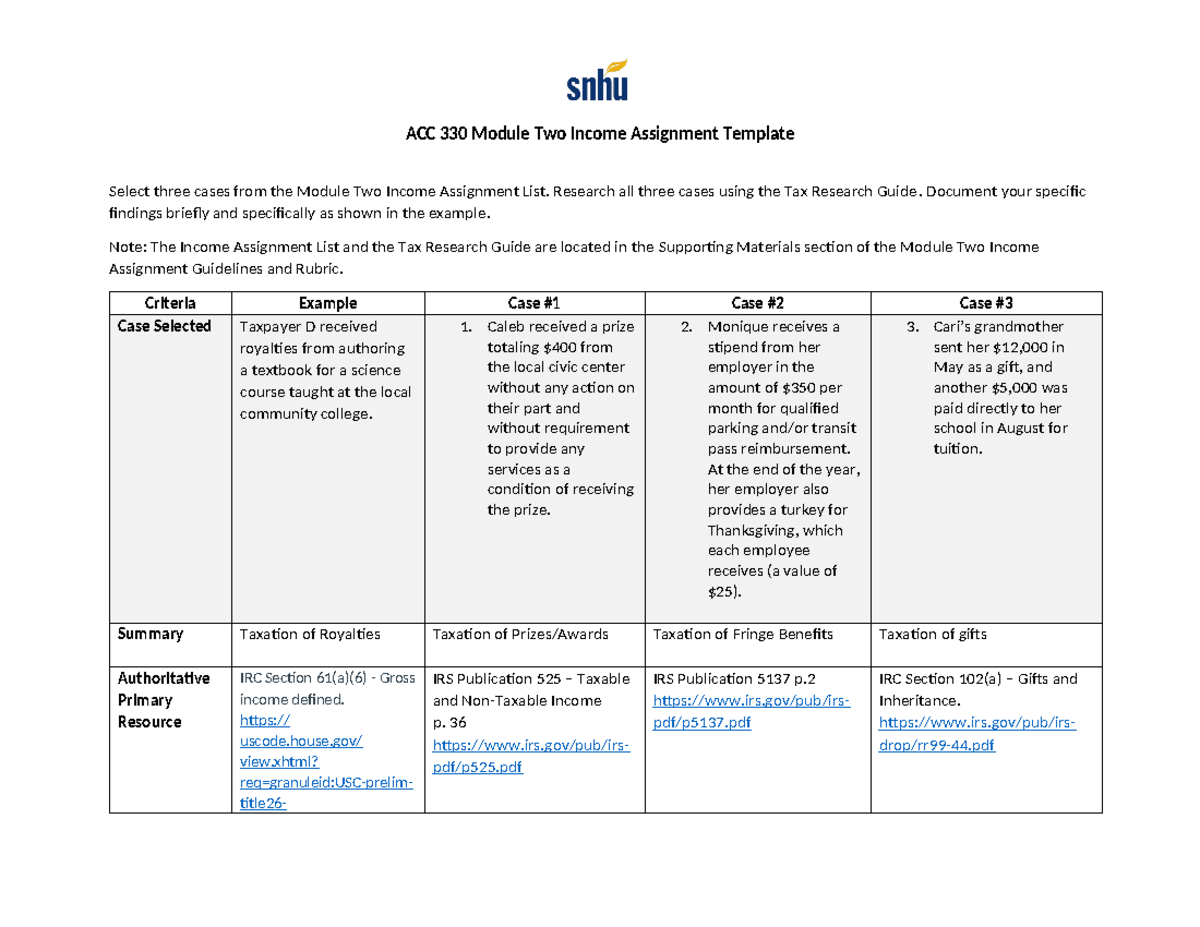 irc assignment of income