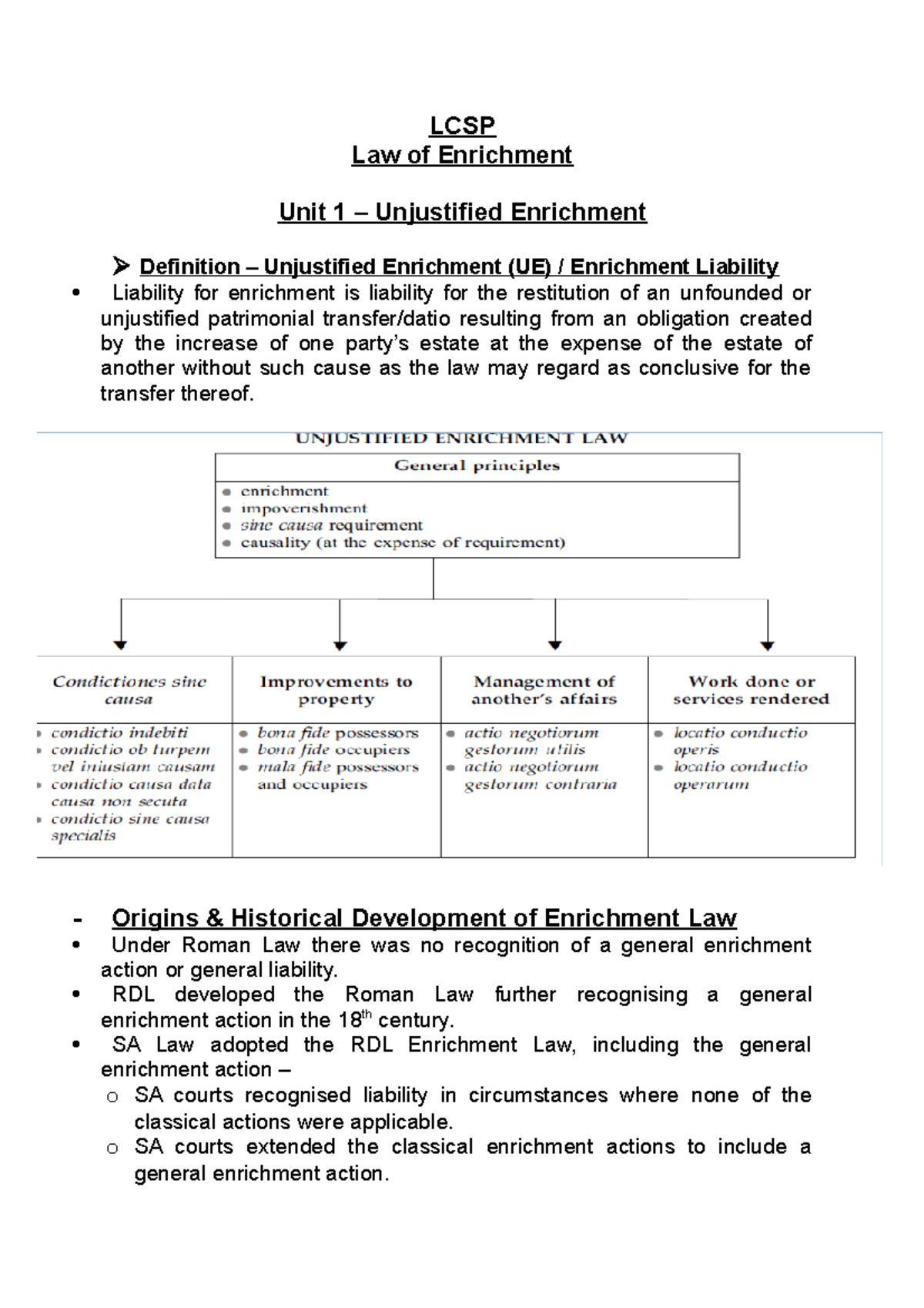 lcsp-unjustified-enrichment-lcsp-law-of-enrichment-unit-1