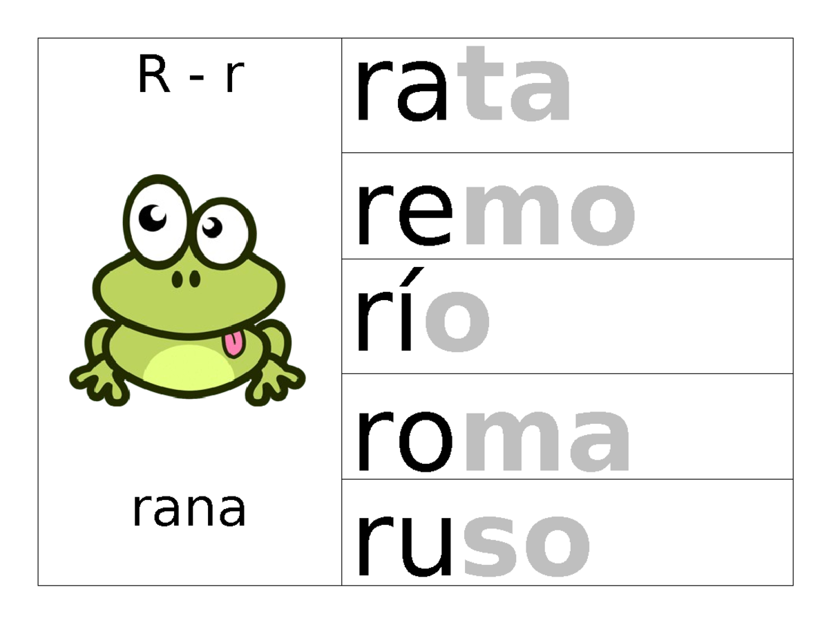 R letra - mmmm - Humanidades 1 - R r rata remo río roma rana ruso R r ...