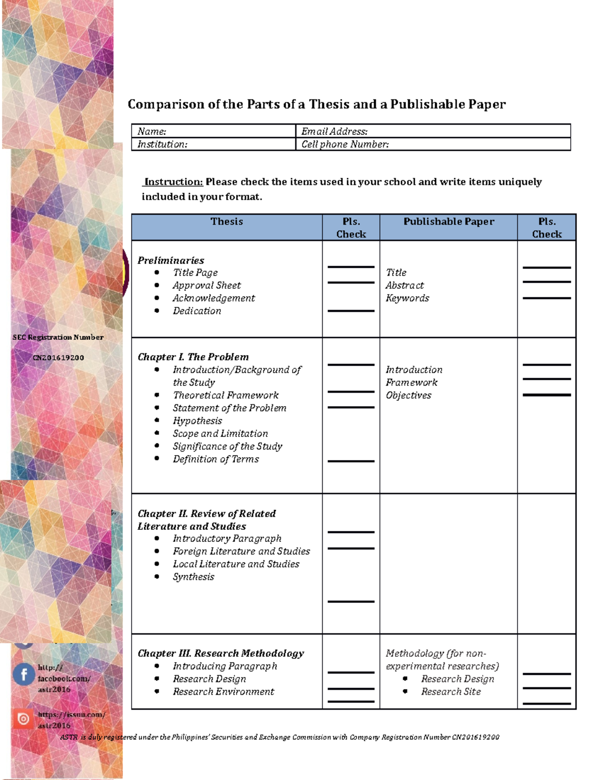 thesis vs published article