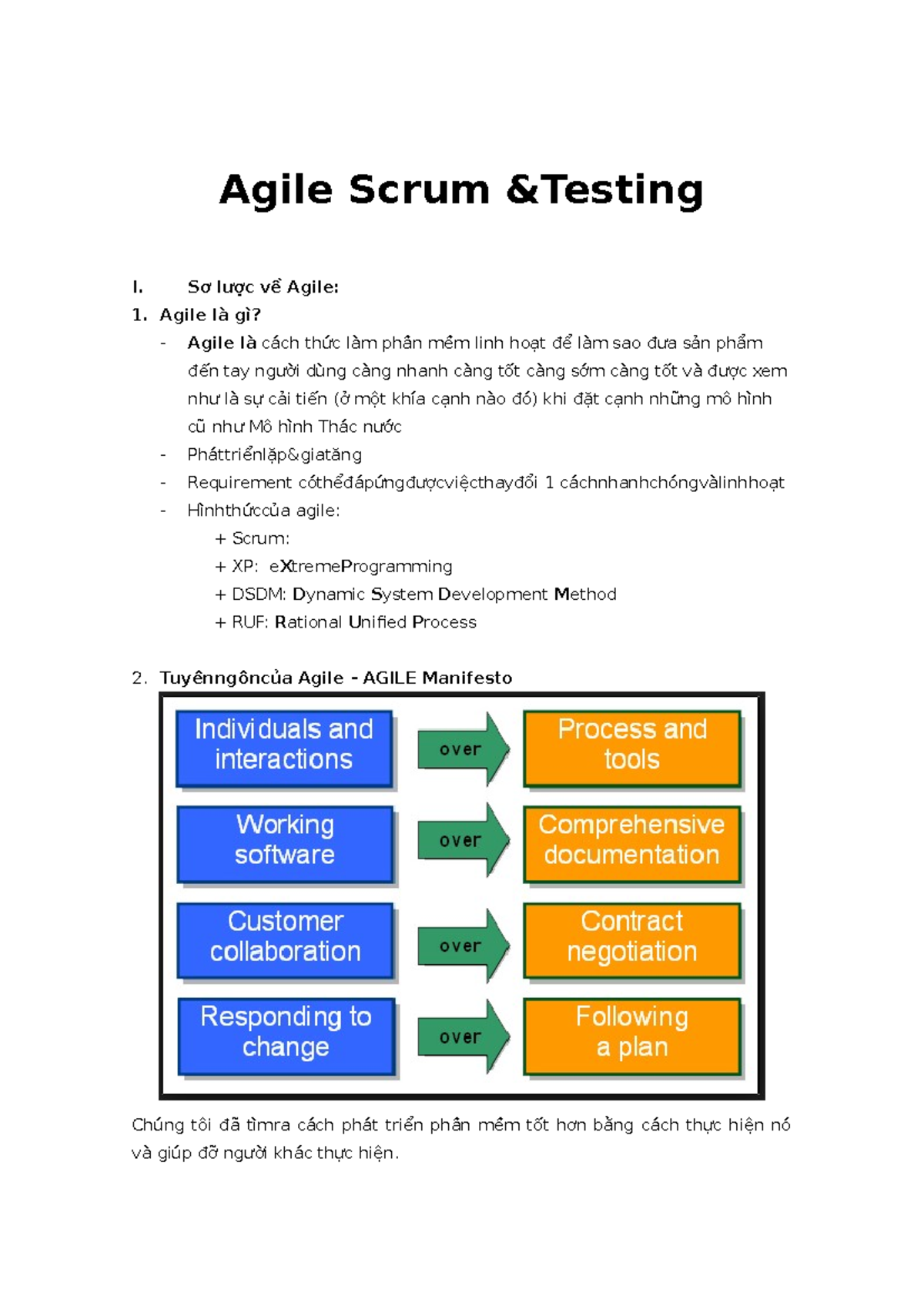 Agile Testing - Agile Scrum &Testing I. Sơ lược về Agile: Agile là gì ...