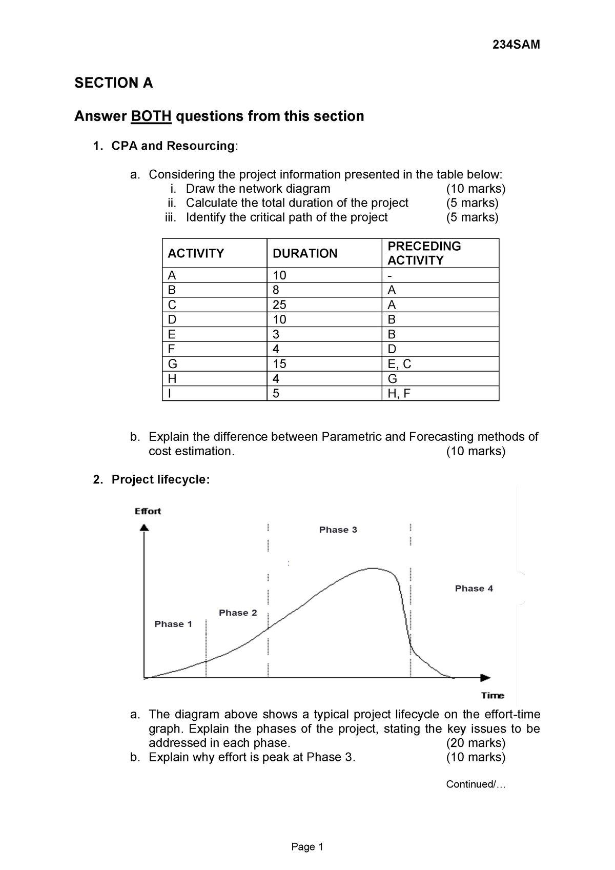 principles-of-project-management-234sam-page-1-section-a-answer-both