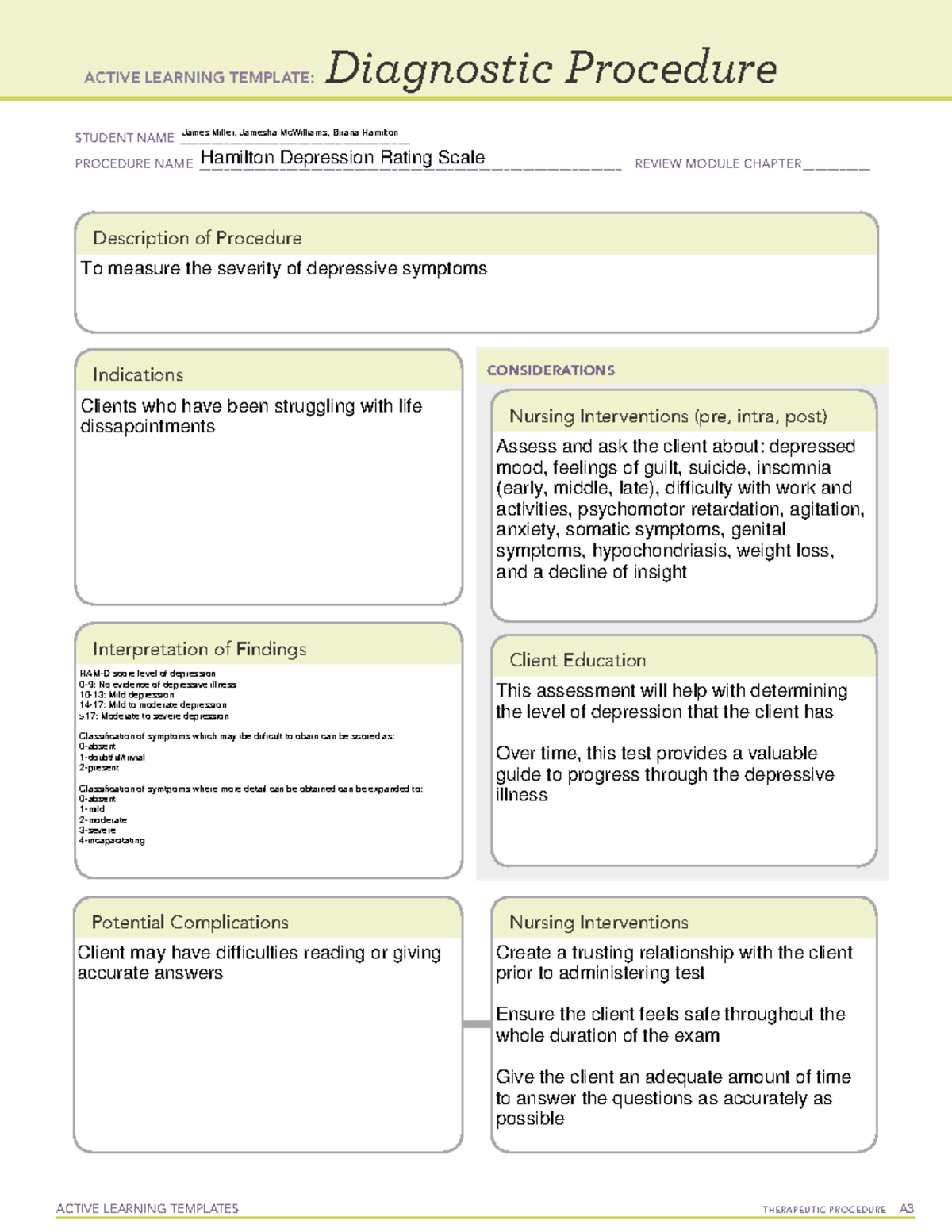 JMiller Diagnostic Procedure Hamilton Depression Rating Scale 05162022 ...