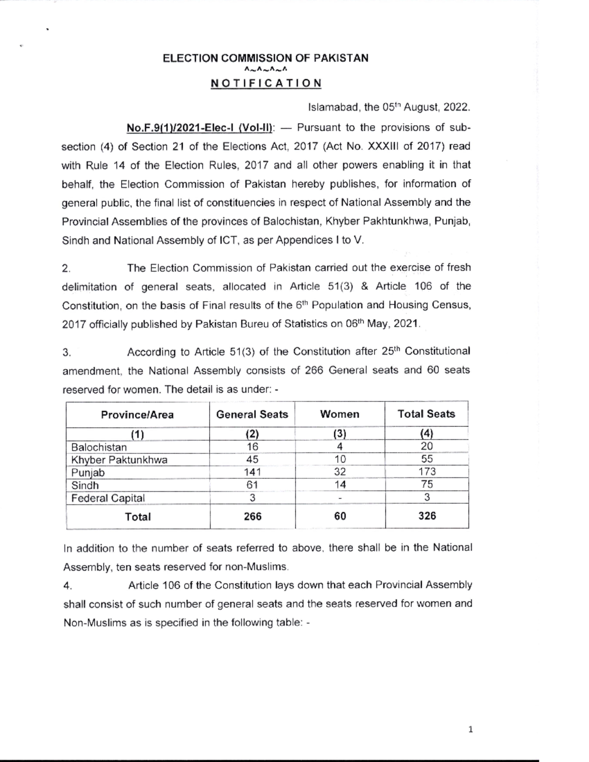National Assembly OF Pakistan Final LIST OF Constituencies ELECTION