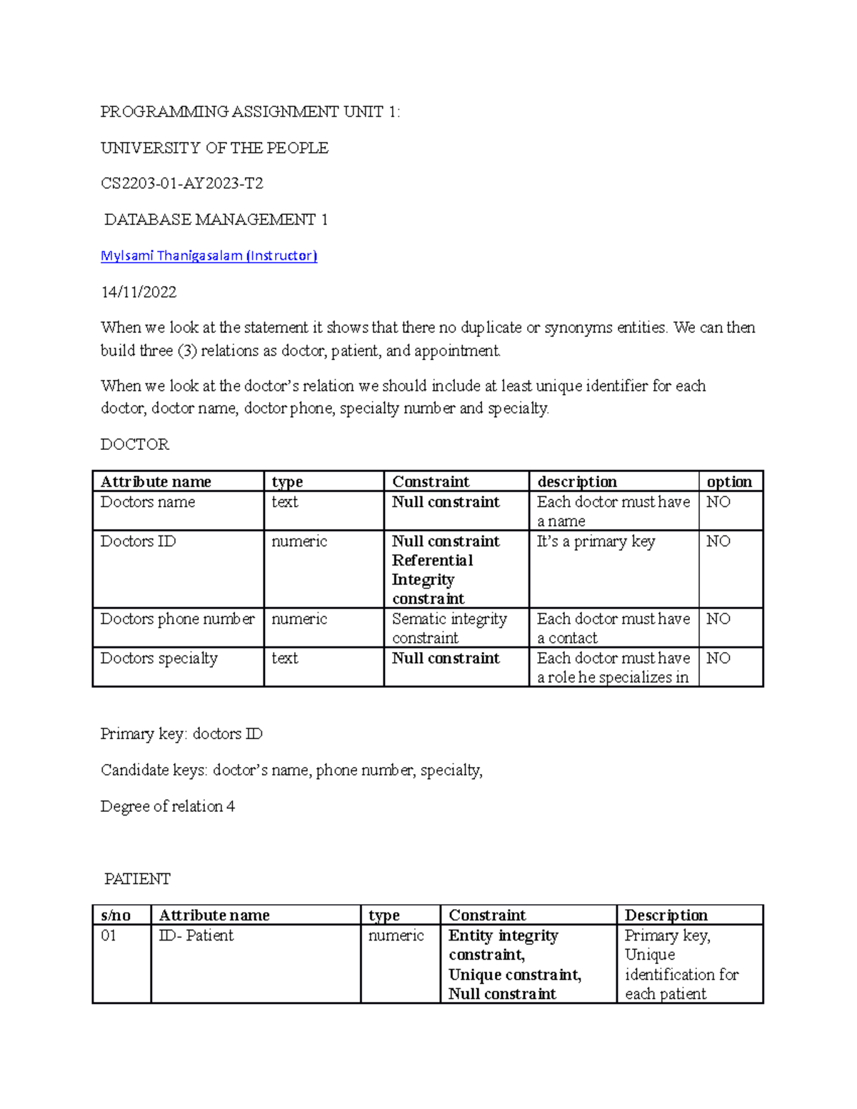 Programming Assignment UNIT 1 DBMS - PROGRAMMING ASSIGNMENT UNIT 1 ...