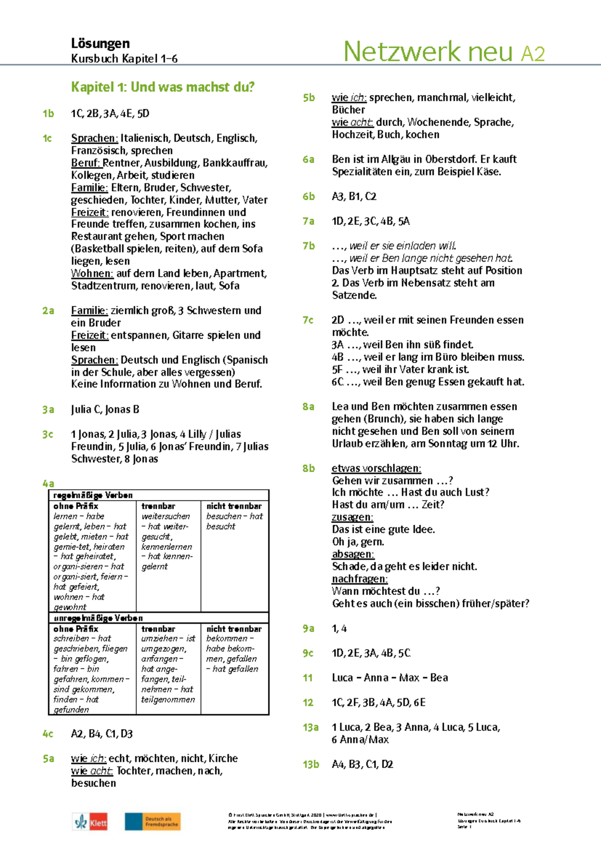 nwneu-a2-kb-k1-6-loesungen-kursbuch-kapitel-1-6-netzwerk-neu-a