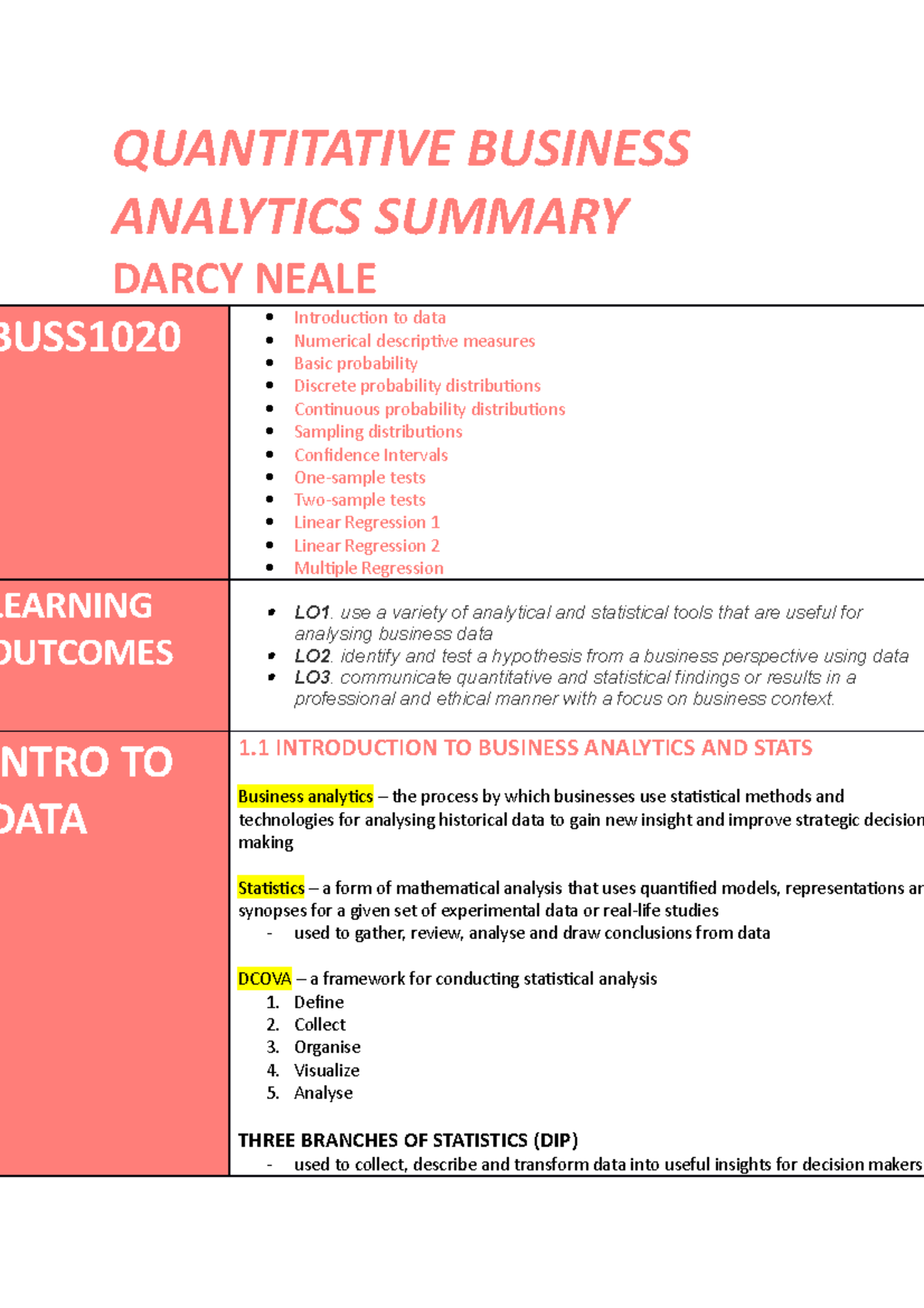Quantitative Business Analytics Summary - QUANTITATIVE BUSINESS ...
