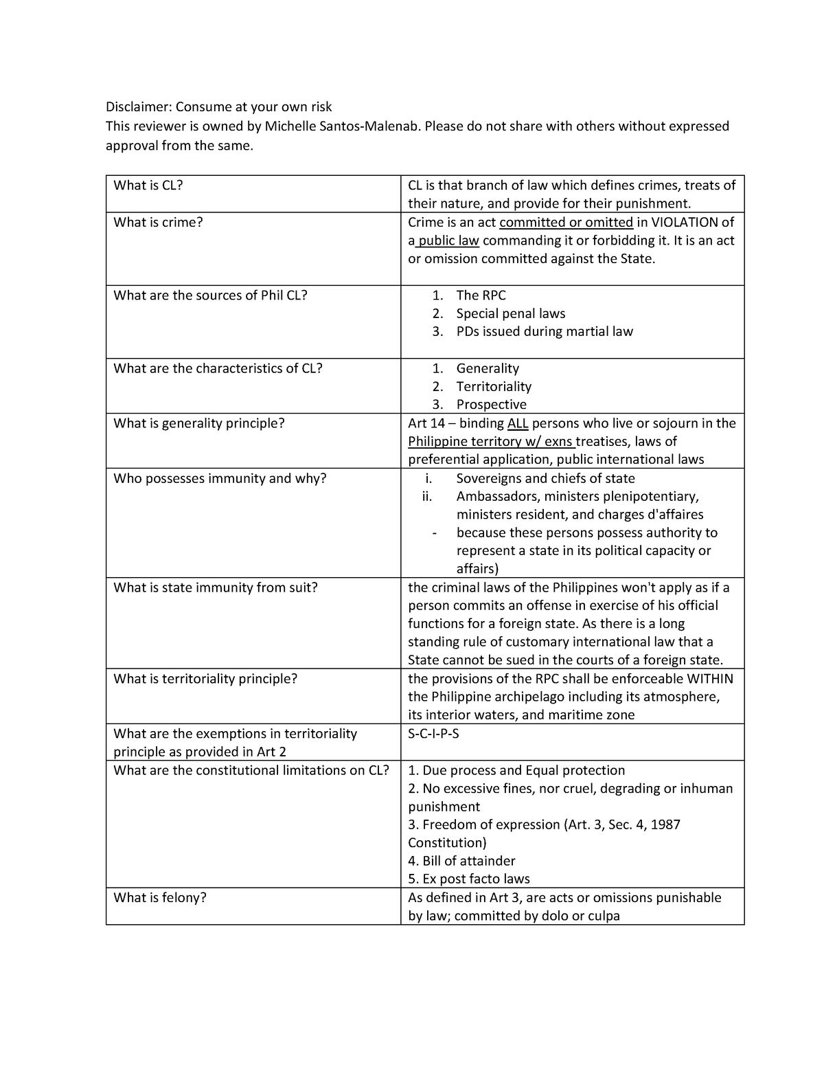 Criminal Law 1 Reviewer RPC Book 1 - UPHLR - Disclaimer: Consume at ...