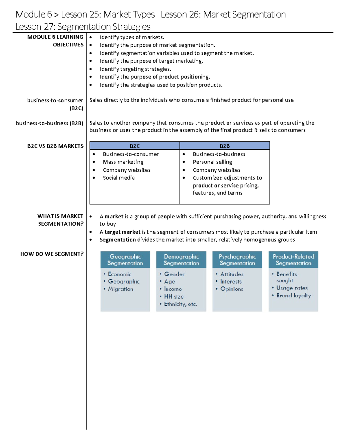 Lesson 25 26 AND 27 - D077 - WGU - Studocu
