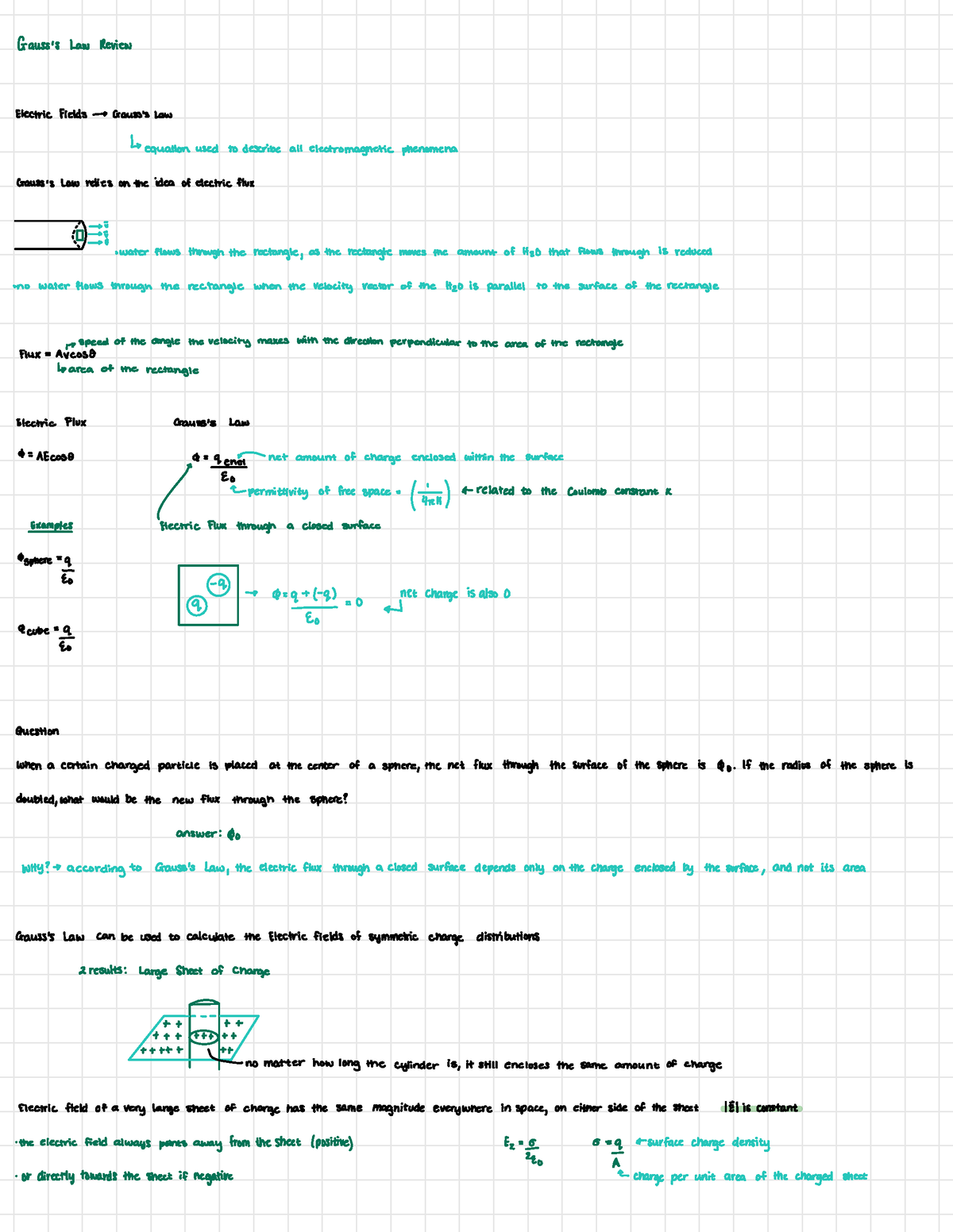 Phys - Prelecture Notes - Gauss 's Law Review Electric Fields → Gauss's ...