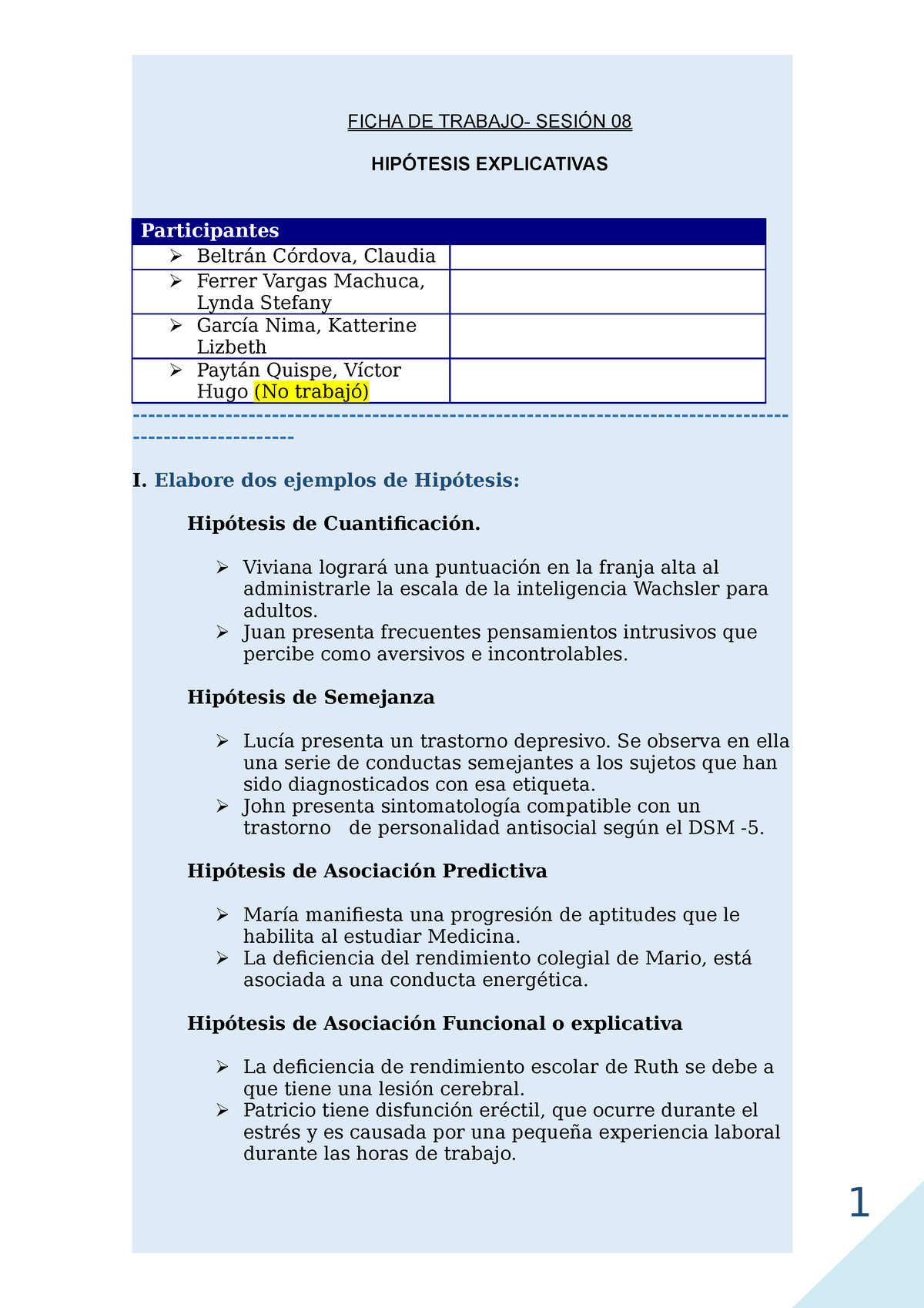 Hipótesis De Técnicas De La Entrevista Y La Observación Psicológica Ficha De Trabajo SesiÓn 7532