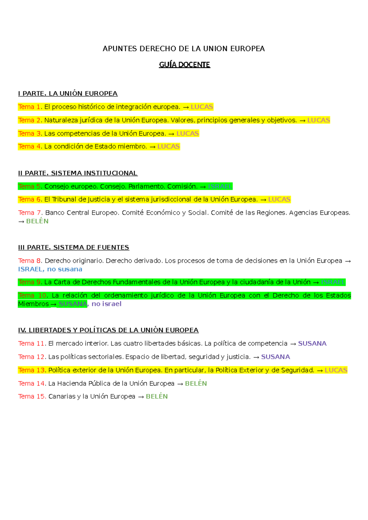 Apuntes Derecho DE LA Union Europea Oficiales - APUNTES DERECHO DE LA ...