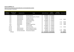 Clasificacion DE Cuentas Contables Conta - REALIZAR PARTIDAS, HOJAS DE ...