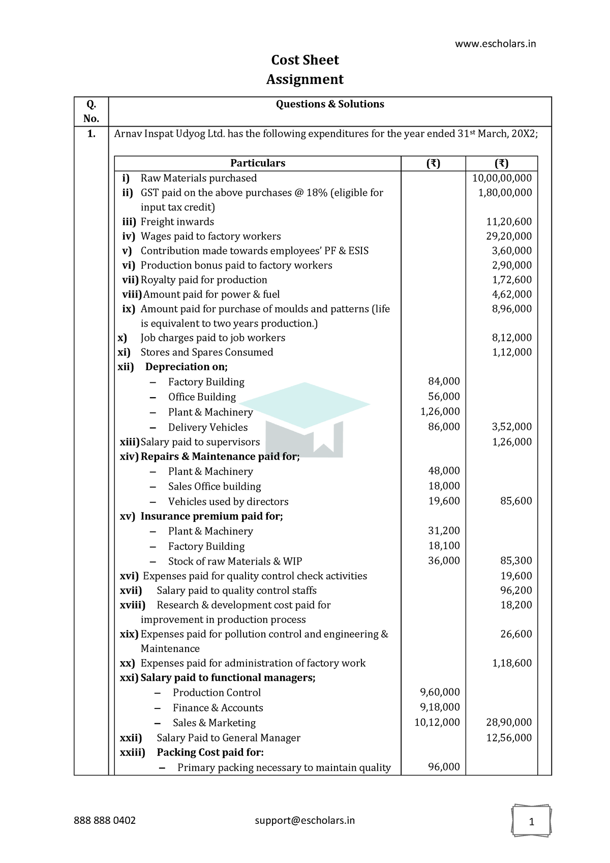 is cost assignment