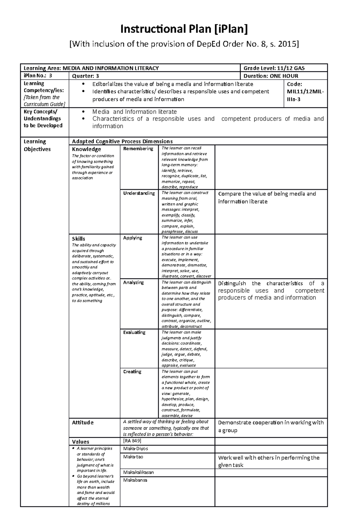 MILQ3 LC3 - Media and Informatio Literacy - Instructional Plan [iPlan ...