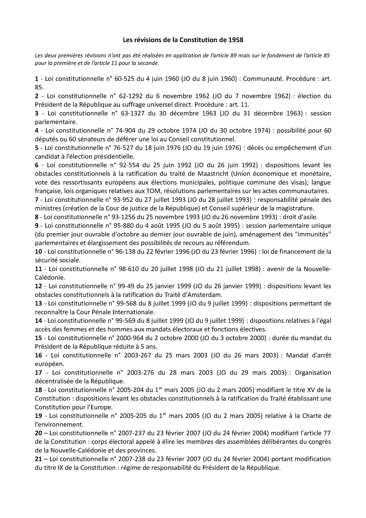 Les Révisions De La Constitution De 1958 1 Loi Constitutionnelle N° 60 525 Du 4 Juin 1960 