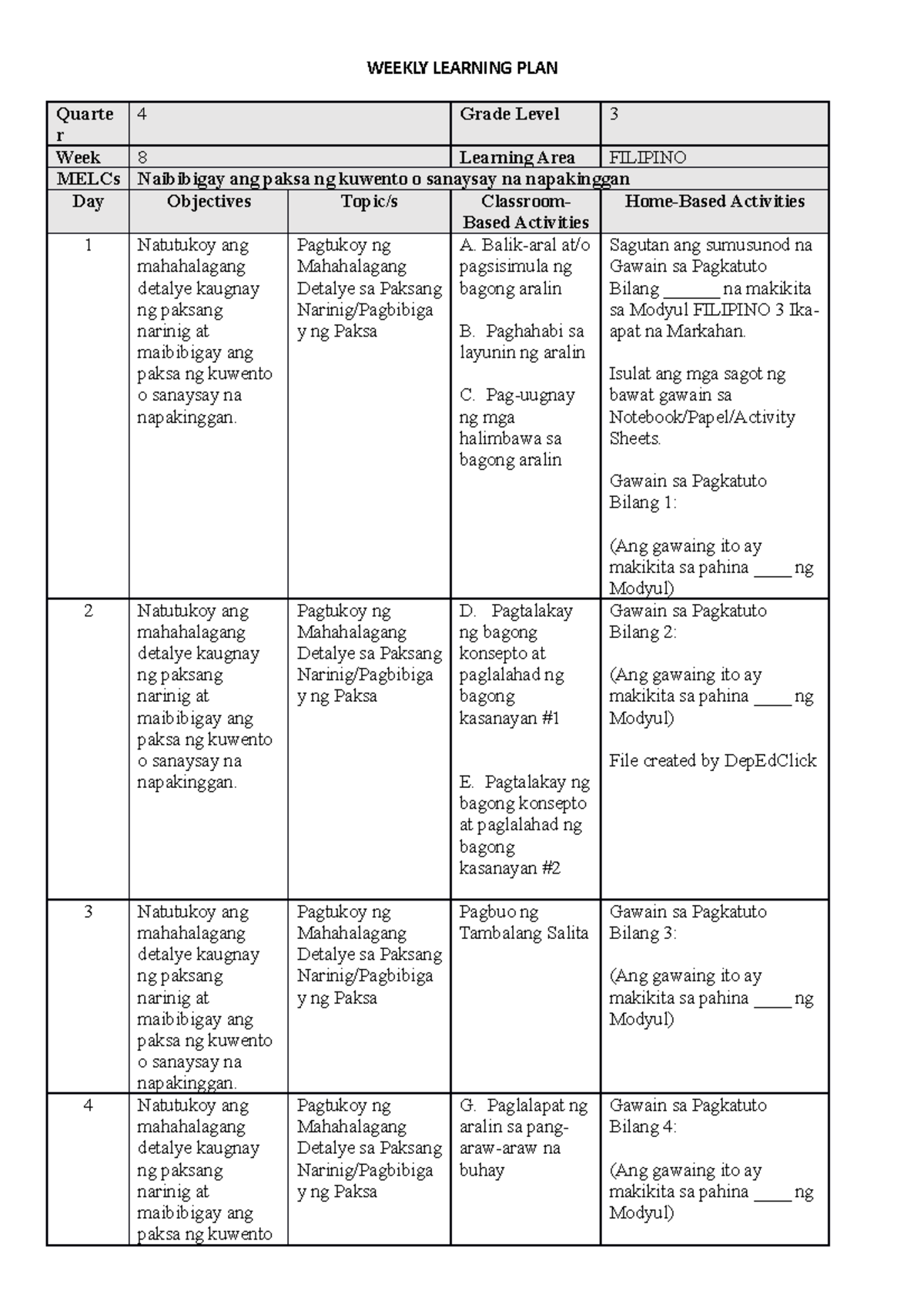 Wlp Q4 W8 G3 Lesson Plan Weekly Learning Plan Quarte R 4 Grade Level 3 Week 8 Learning Area 4042